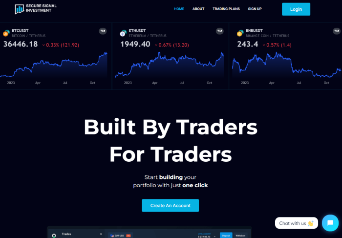 Лжеброкер Secure Signal Investment (securesignalinvestment.com): платформа для трейдинга, созданная мошенниками