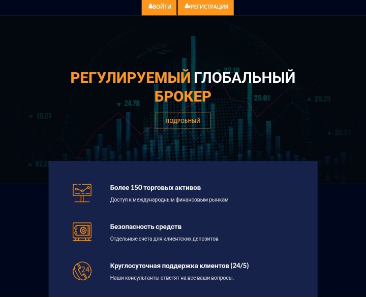 ACM Capital