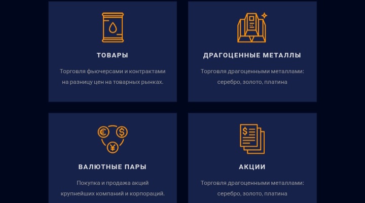 ACM Capital