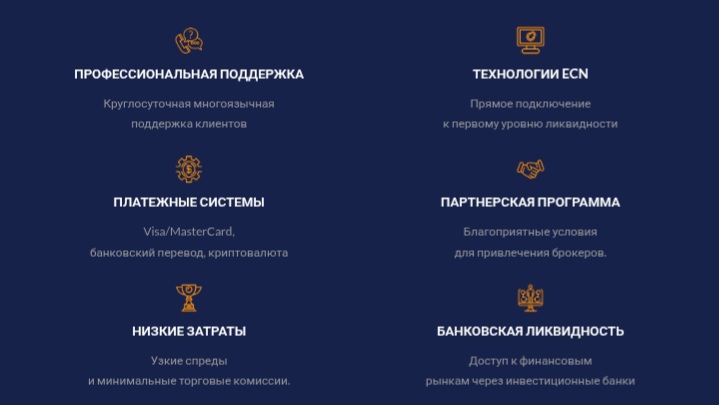 ACM Capital