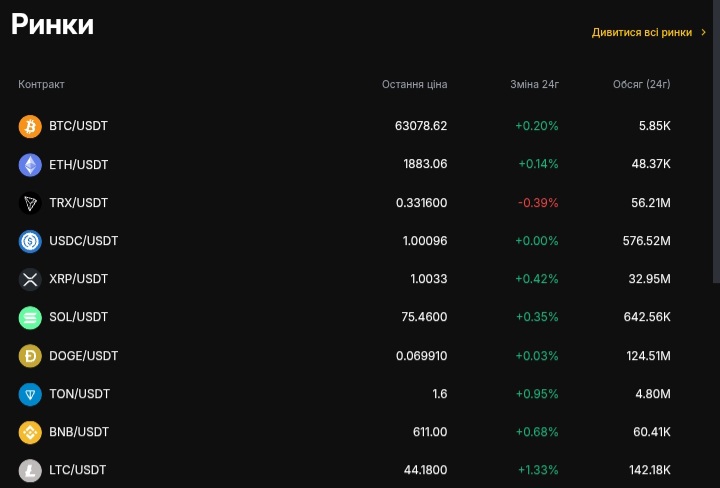 BiteXpro