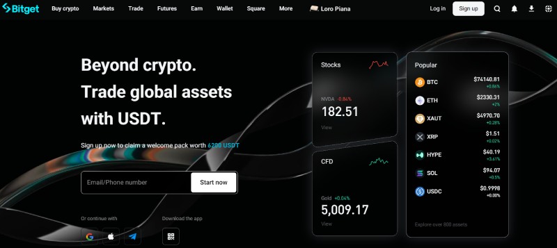 Bitget