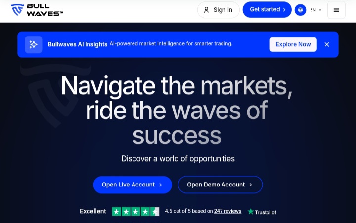 Bullwaves
