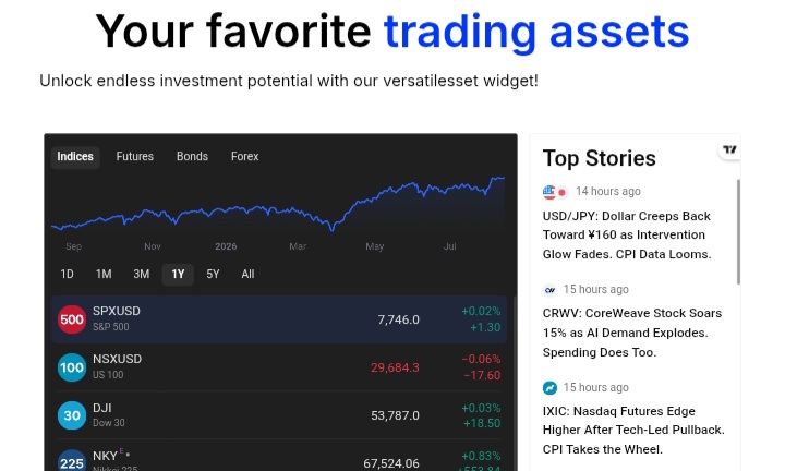 Bullwaves