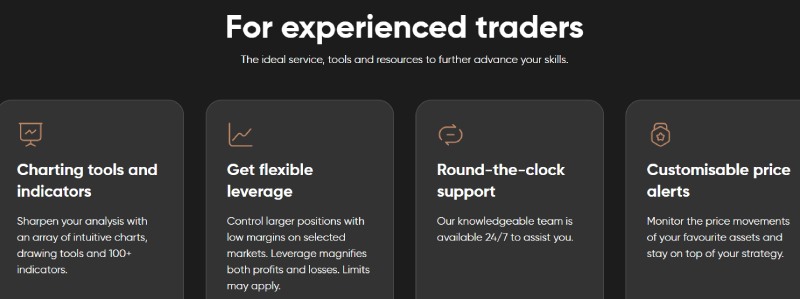 Capital.Com