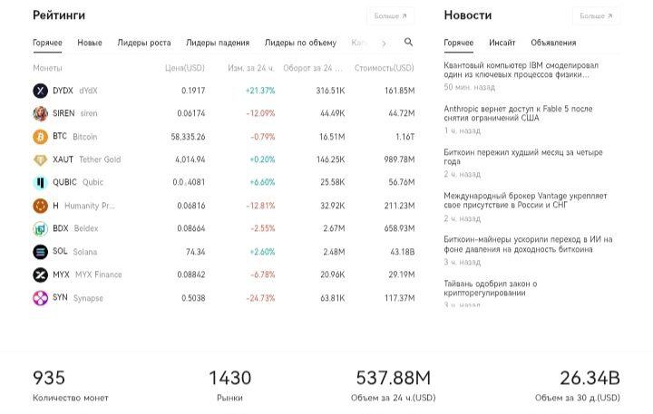 CoinEx