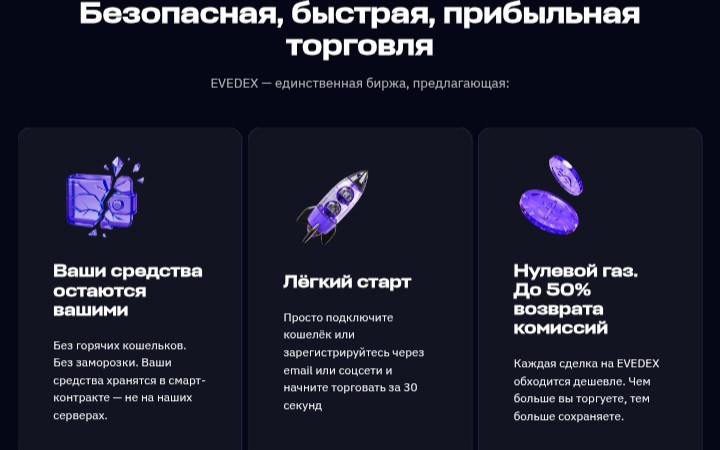 Evedex