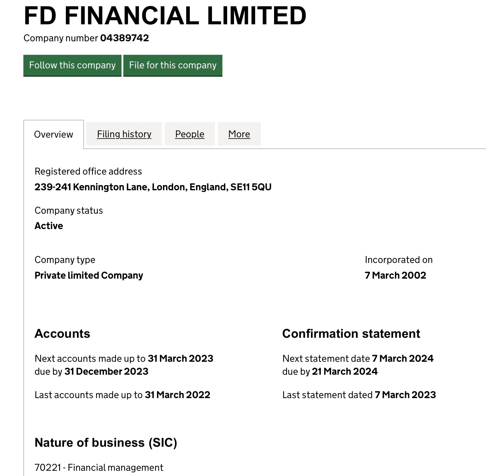 FD Financial: 2023 жылы компанияның жұмысы жайлы клиенттердің пікірлері