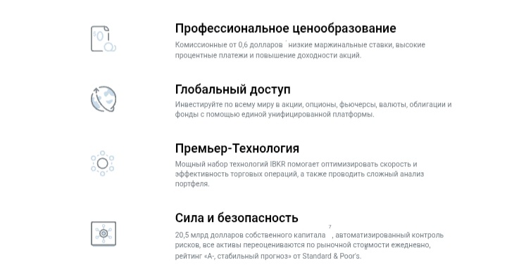 Interactive Brokers