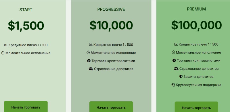 Kazcapital