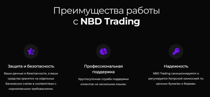 Лжеброкер NBD Trading (platform-nbdtrading.com): отзывы жертв и возврат денег