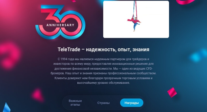 TeleTrade