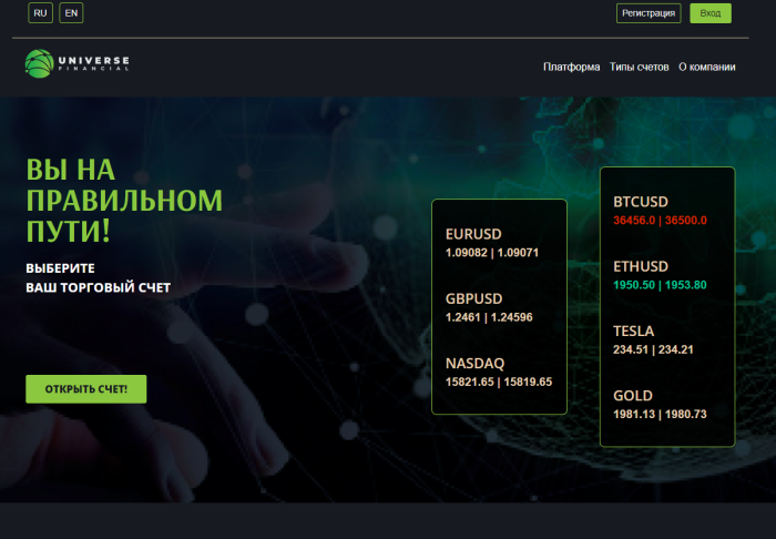 Лжеброкер UNIVERSE FINANCIAL (universe-financial.com): как аферисты заманивают неопытных вкладчиков