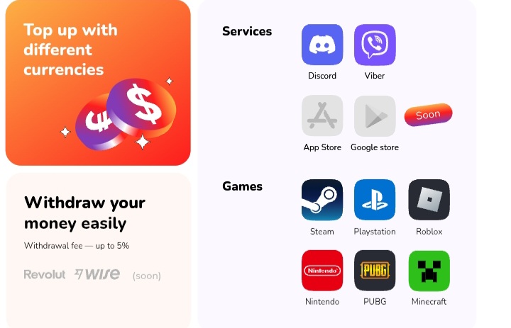 VouWallet