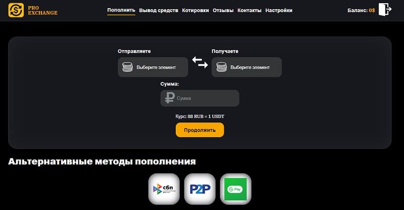 Криптобиржалар қалай алдайды: ТОП-7 сызбаны талдаймыз