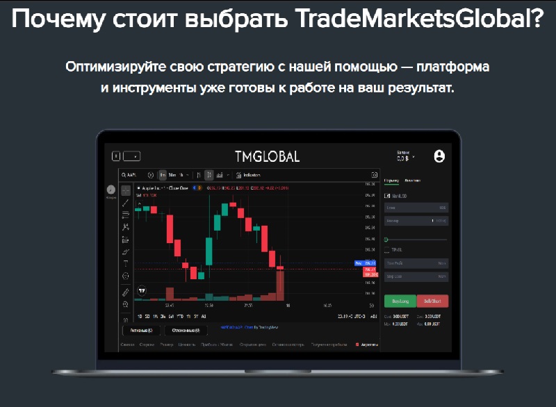 Tmarketsglobal