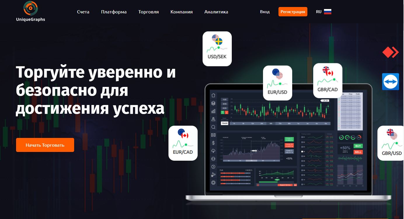 "UniqueGraphs: 2023 жылы компанияның жұмысы туралы клиенттердің пікірлері"
